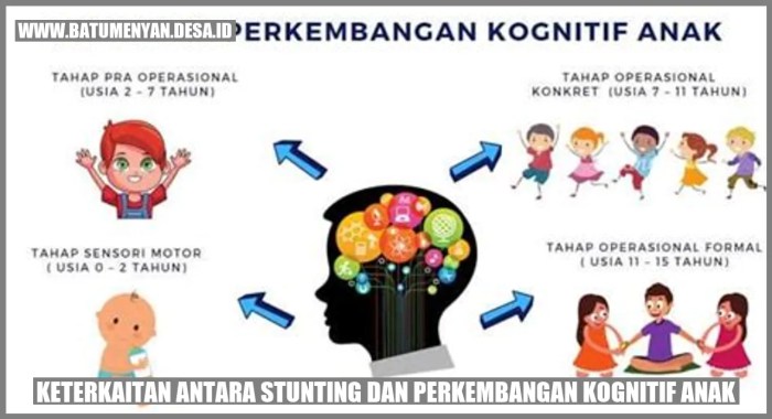 MRI Otak dan Aktivitas Logika: Apa Hubungannya?