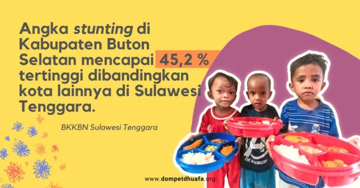 Program Gizi Anak dan Balita Fokuskan Intervensi Langsung
