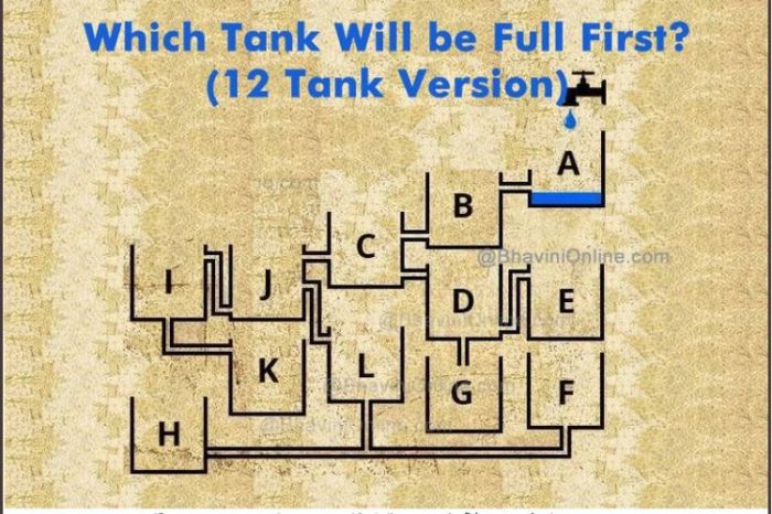 Sudoku vs Crossword: Mana Lebih Mengasah Otak?