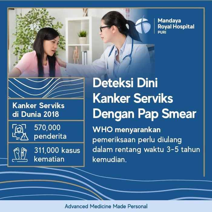 Deteksi dini kanker iva leher dengan rahim bunda kepada cegah mudah yuk lebih pengobatannya sehingga Pentingnya Pap Smear dan Deteksi Dini