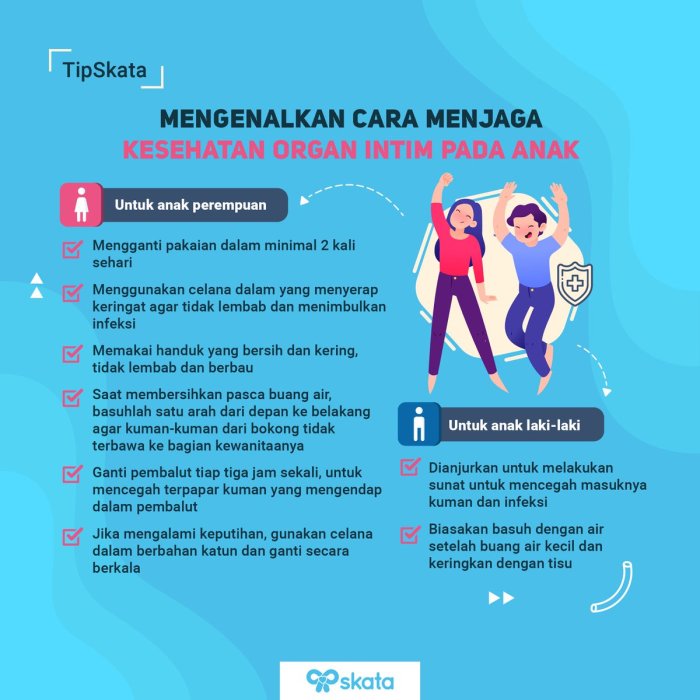 Cara Menjaga Kesehatan Organ Intim secara Alami