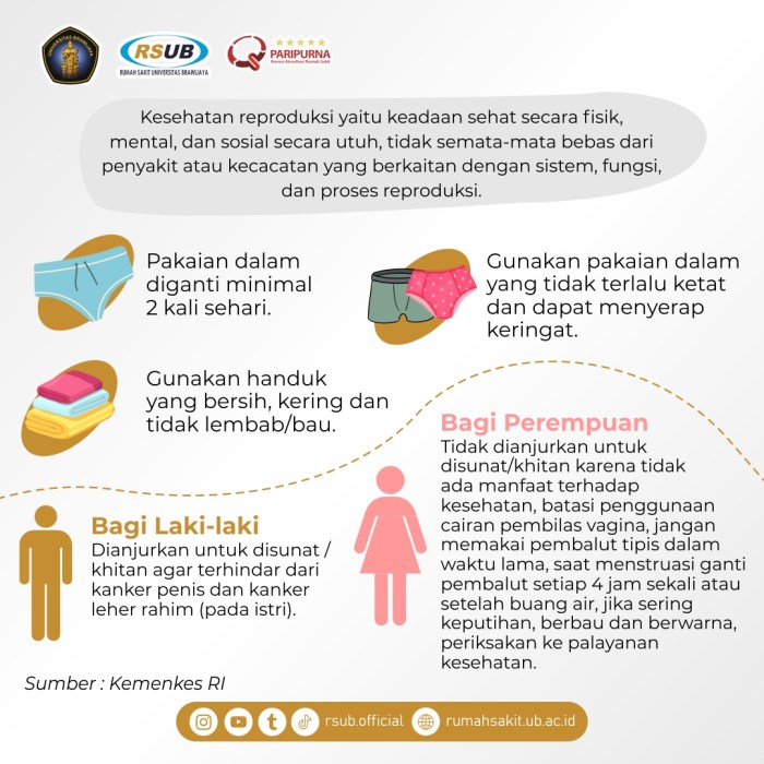 Cara Menjaga Kesehatan Organ Intim secara Alami