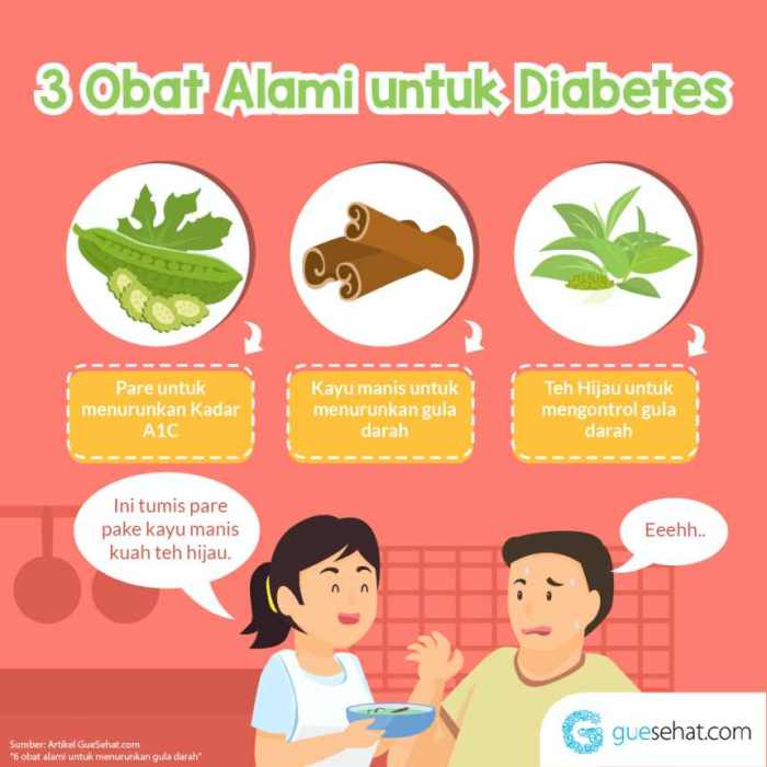 Diabetes pencegahan guesehat keluarga aman baca keterlibatan pemanis buatan membutuhkan tipe