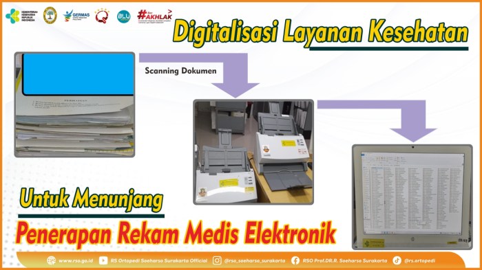Kemenkes Luncurkan Aplikasi Rekam Medis Nasional Digital