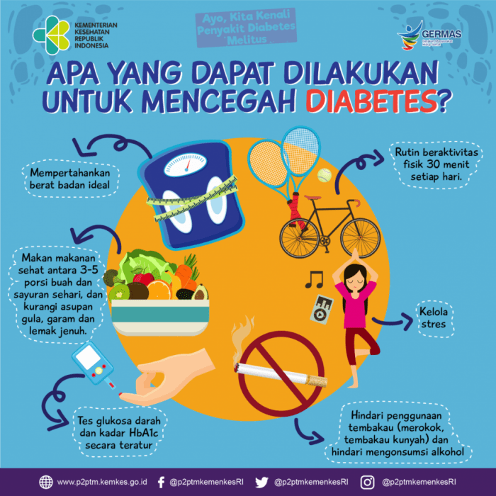 Diabetes gejala melitus tipe insulin pada tubuh Diabetes gejala melitus tipe insulin pada tubuh