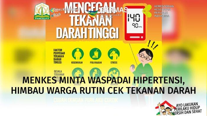 Rutin Cek Tekanan Darah: Mengapa Penting?
