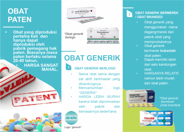 Obat generik perbedaan paham agar paten jabar klikdokter apotek Obat generik perbedaan paham agar paten jabar klikdokter apotek