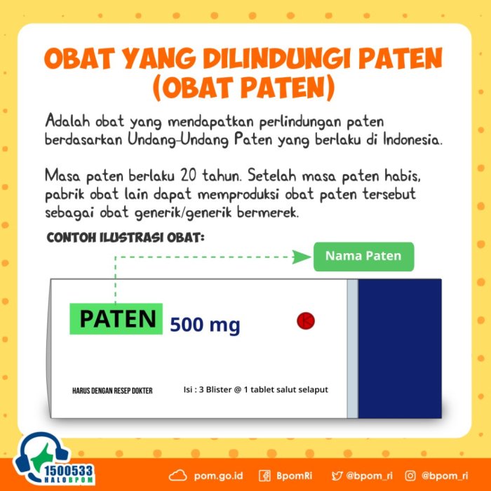Obat Generik Baru untuk Penyakit Kronis Telah Disetujui