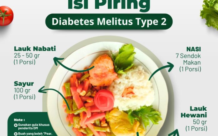 Fakta Tentang Diabetes: Pencegahan dan Pengobatan Alami