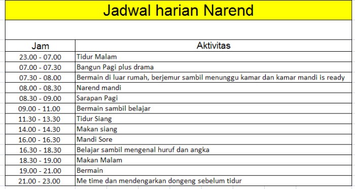 Wellness Planner: Cara Membuat Jadwal Sehat Mingguan
