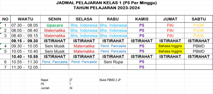 Wellness Planner: Cara Membuat Jadwal Sehat Mingguan