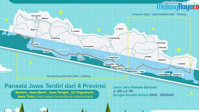 Perjalanan Menyusuri Pesisir Selatan Jawa Barat