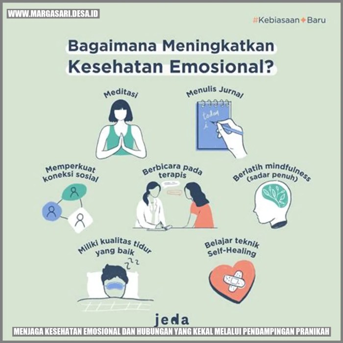 Hubungan Wellness dan Kesehatan Emosional