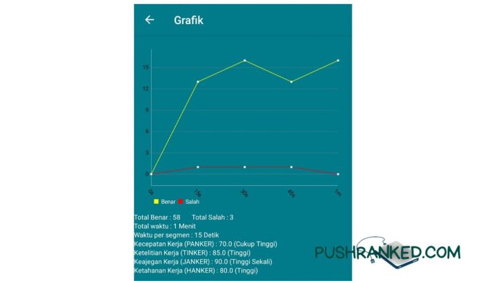 Download Gratis: App Tes Logika Tanpa Registrasi